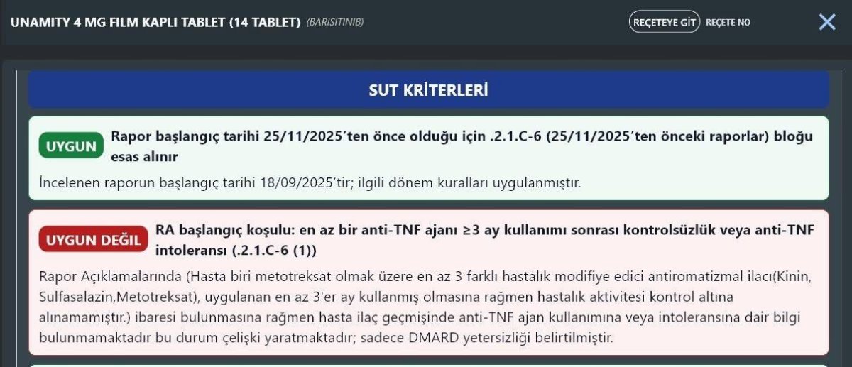 UNAMITY 4 MG FİLM KAPLI TABLET
